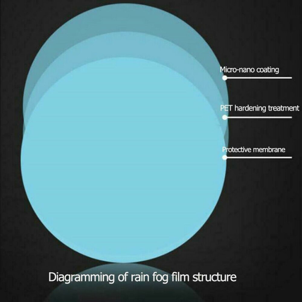 Set Rainproof film Side Window 2pcs Car Rear View Accessories Anti Fog