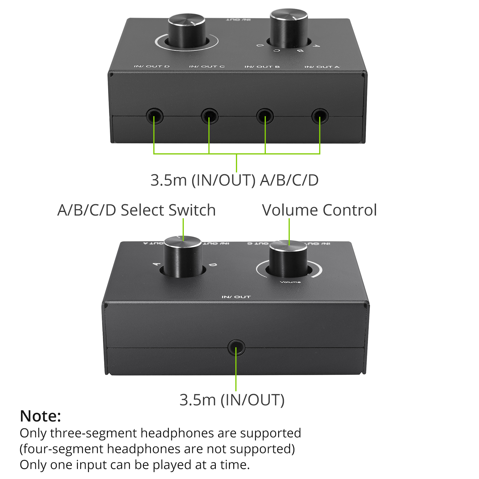 4-Wege/2-Wege 3,5 mm Stereo-Audio--Umschalter Bidirektionaler Audio--Umschalter-Splitter-Kasten 2 in 1 aus 4 in 1 aus mit Stummschalttaste