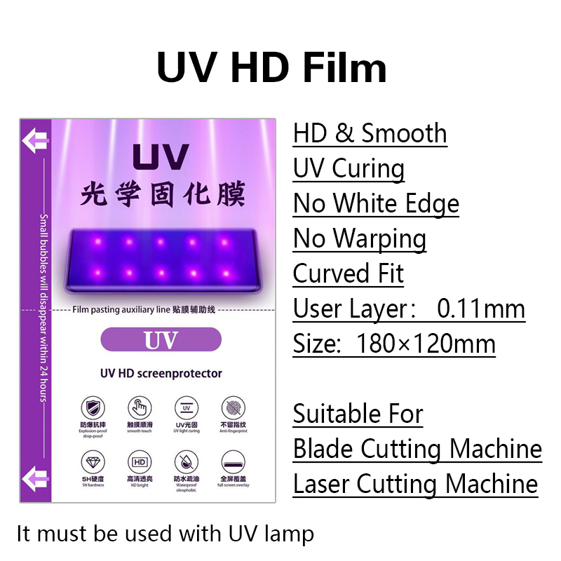 SUNSHINE-Protector de pantalla curvo de película de hidrogel flexible, HD, mate, privacidad, teléfono, tableta, trazador de máquina de corte, 50 piezas