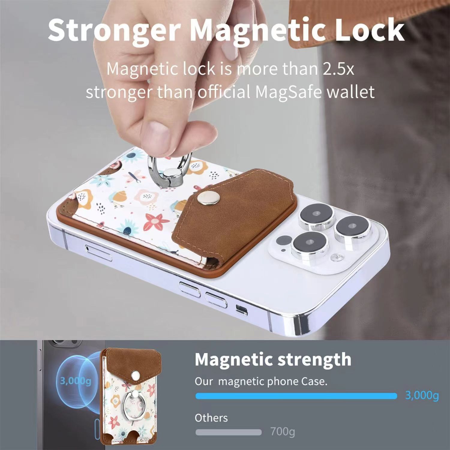Floral Pattern Magsafe Wallett Card Holder Removable Silicone Security Box Card Holder with Bracelet Holder for Iphone Apple