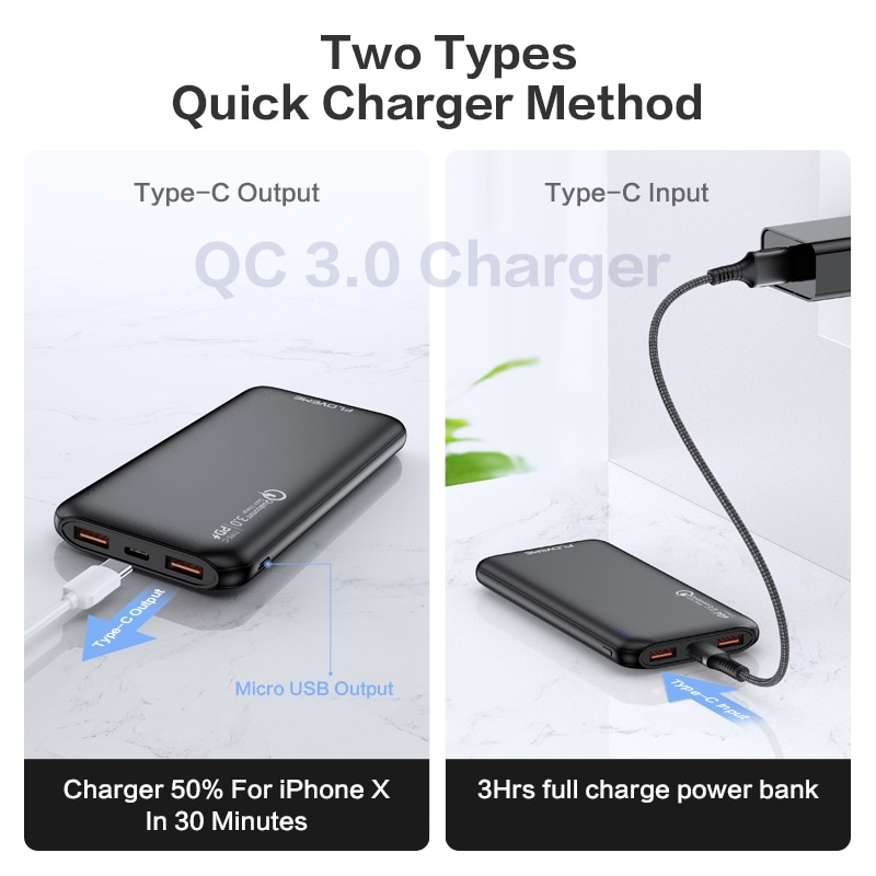 FLOVEME 10000mAh Power Bank QC3.0 Tragbare Externe Batterie Schnelle Telefon Ladegerät Schnell Ladung Für iPhone 11 Xiaomi PD Power