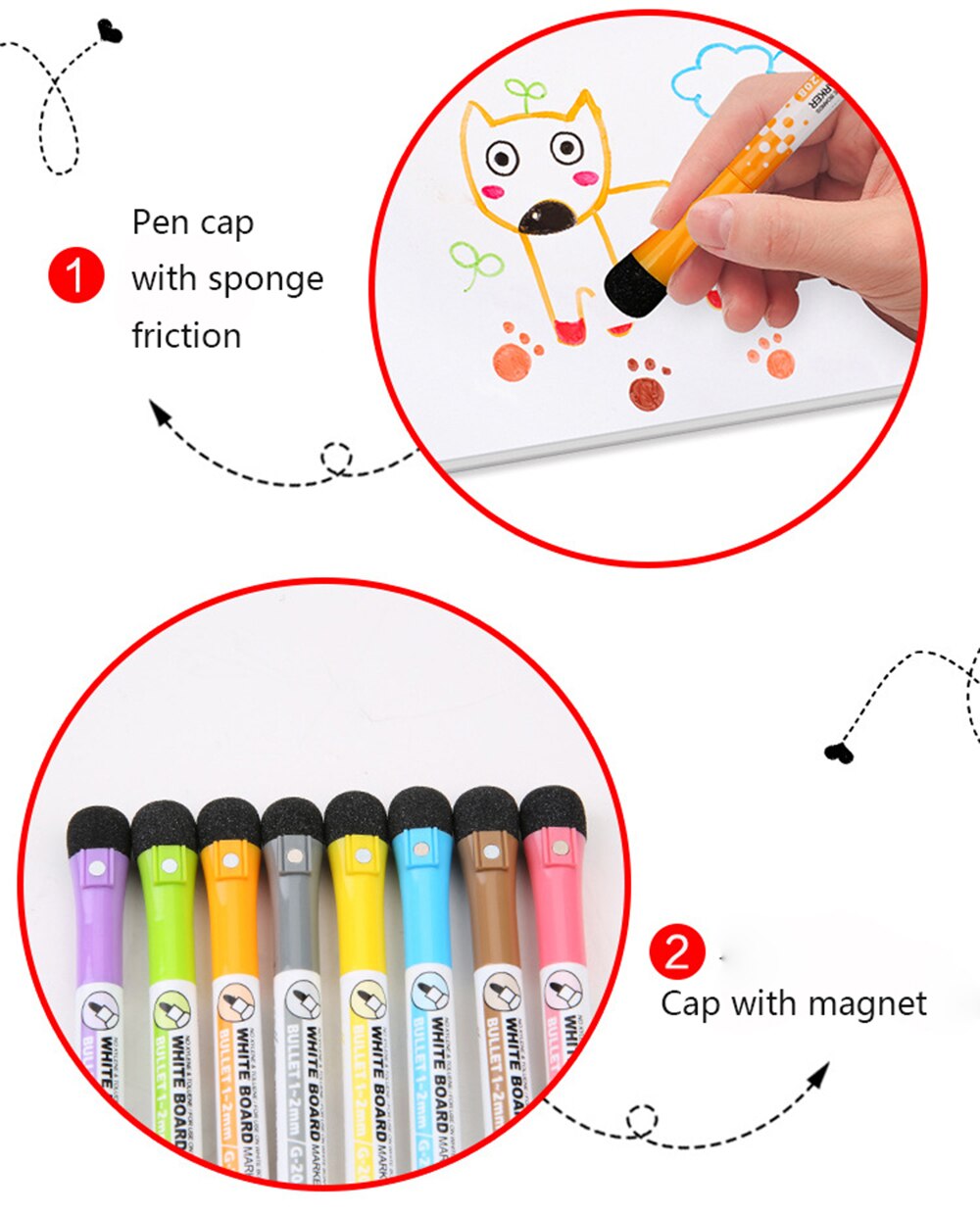 4 Stks/set Whiteboard Magnetische Uitwisbare Pennen Markers Droge Wissen Pagina 'S Kinderen Tekening Pen Board Markers