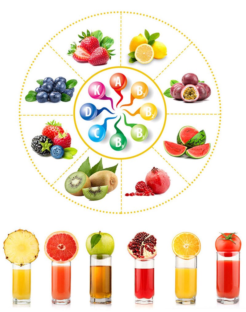 Neue Multi-funktion Hand Kurbel Manuelle Entsafter Zitrus Entsafter Orange Zitrone Entsafter Orange Zitrusfrüchte Entsafter Küche Werkzeuge