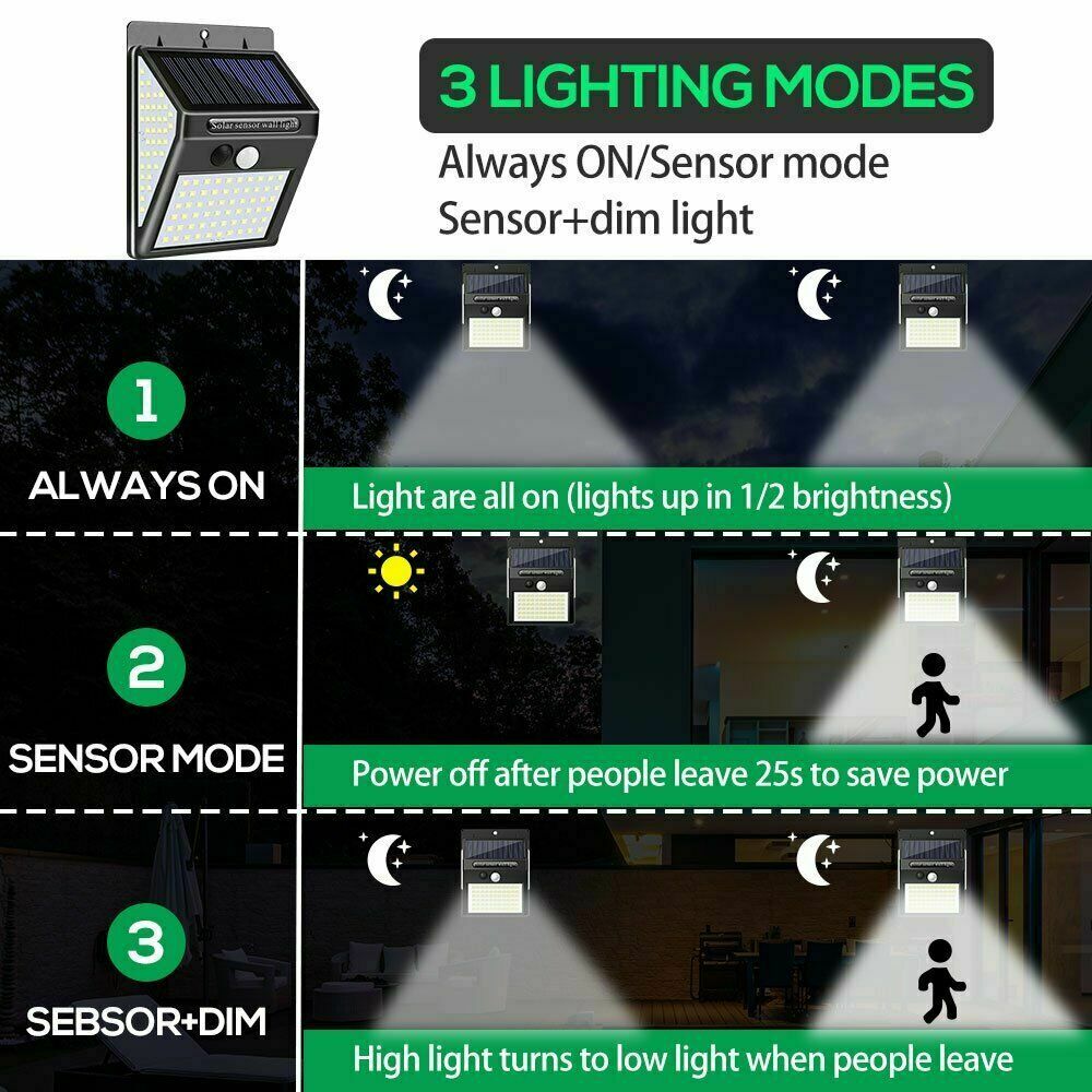 Solar Lights Outdoor Motion Sensor Lights IP65 Waterproof Wall Light Security for Garden Patio Yard Deck Garage Driveway Fence