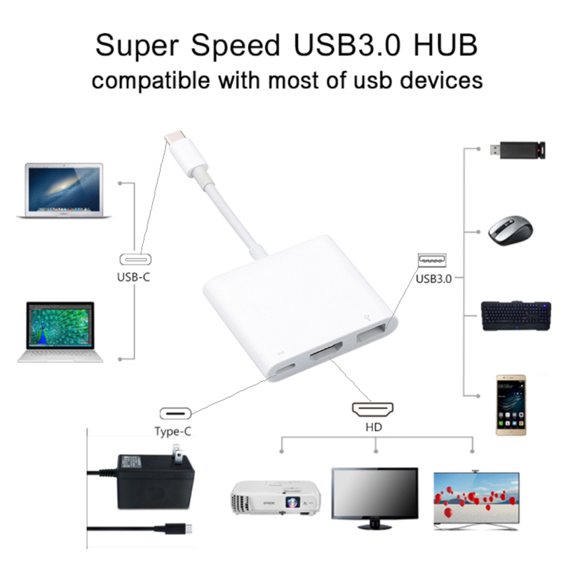 HUB USB typu C na HDMI-kabel kompatybilny z konwerterem 4K typu C na HD-MI/USB 3.0/Type-C do laptopa PC MacBook Huawei Mate 30