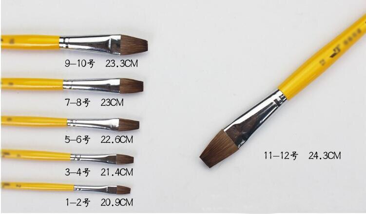 6pcs/lot Sugar Icing Brush Nylon Pen Painting Brush Cake Decorating Tools Pigment Pen Pastry Brushes Baking Tools For Cakes