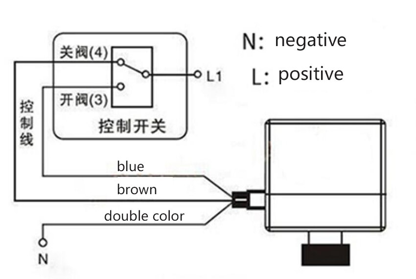 DN15/DN20/DN25 Electric Motorized Brass Ball Valve DN20 AC 220V 2 Way 3-Wire with Actuator