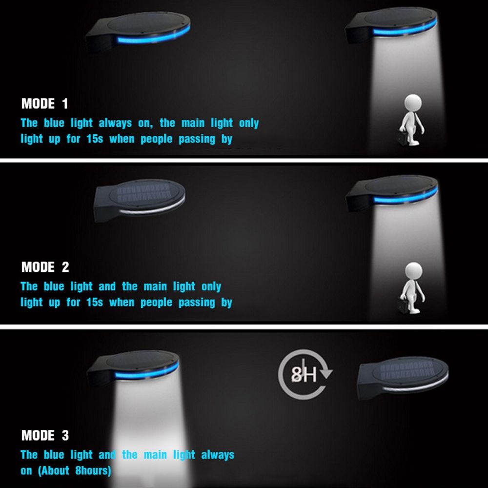 Zonne-verlichting LED Weerbestendig Zonne-energie Wandlamp Wireless Motion Sensor Beveiliging Lamp voor Outdoor Tuin Patio Path