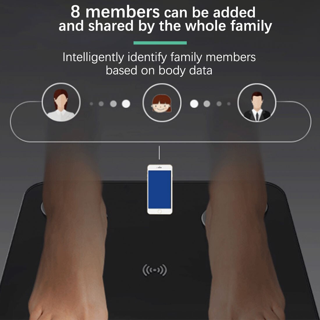 Bluetooth Body Fat Scale BMI Scale Smart Electronic ​Scales LED Digital Bathroom Weight Scale Balance Body Composition Analyzer