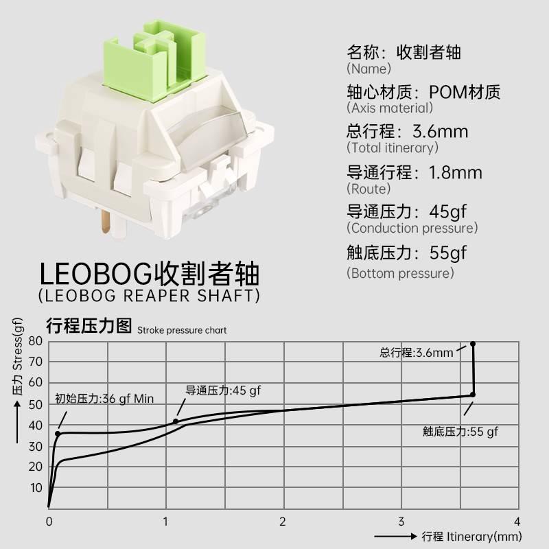 LEOBOG Reaper Linear Switch 5 Pins Custom Mechanical Keyboard 45gf RGB HIFI POM Stem Factory Lubed Compatible For MX Keycaps