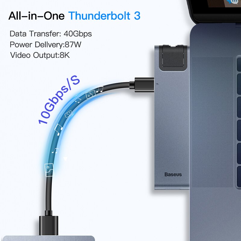 Baseus USB C HUB USB HUB to USB 3.0 HDMI Adapter for MacBook Pro Air HUB Thunderbolt 3 Dock RJ45 USB Splitter Dual Type C HUB