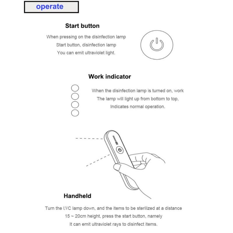LED UV UVC Disinfection Lamp 260nm Handheld Germicidal Sterilizer Light Germicidal Sterilizer Light Car Electronics