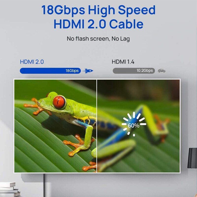 Jsaux 4K 60Hz Flat Cable 2m High Speed HDMI-compatible 2.0 Cable 18Gbps 3D 4K HDR 2160P 1080P HDCP 2.2 ARC Ethernet for tv pc