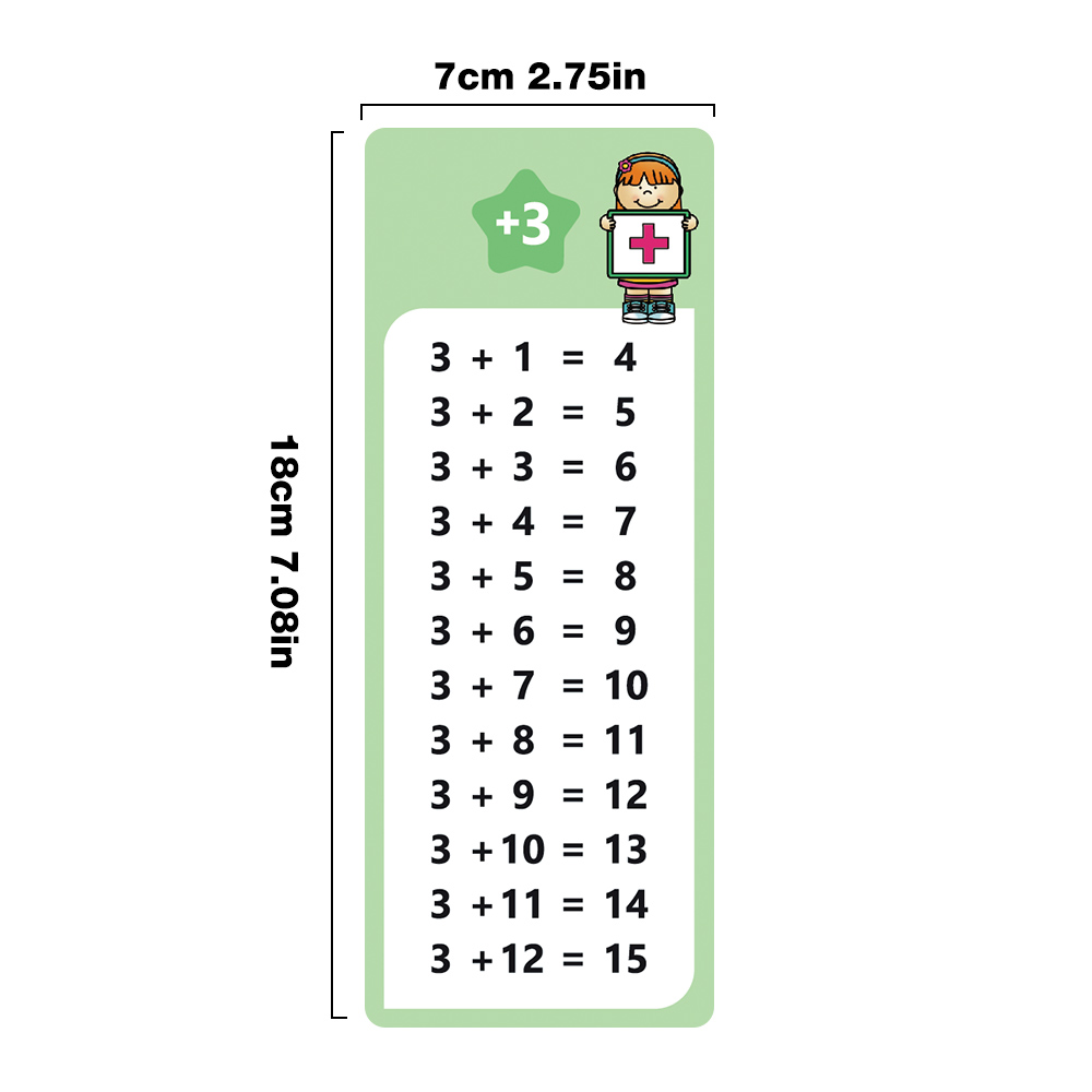 1-12 cartes de faits d'addition, cartes de table d'addition, outil d'apprentissage des mathématiques à contrôle automatique, formation mathématique Montessori, outils pédagogiques