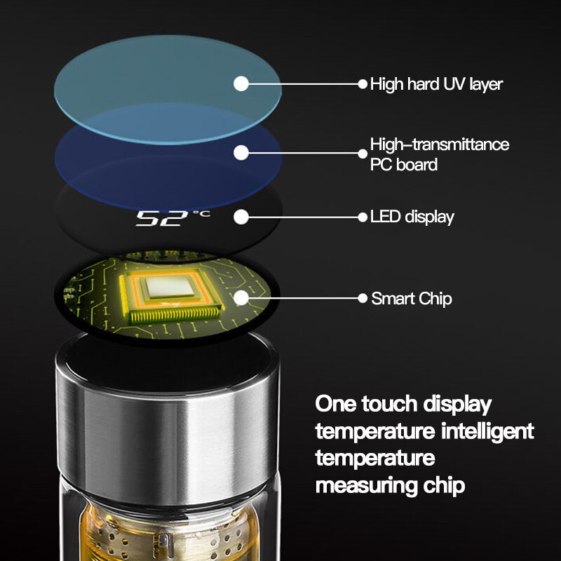 Smart Glass Water Bottles Digital Temperature Display Thermal Water Cup Drinkware Waterbottle Vacuum Bottle 350ML 450ML