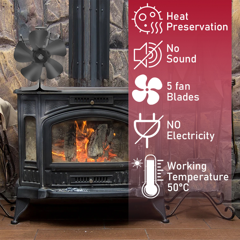Ventilateur De Cheminée/ Poêle à Bois - Alimenté Par La Chaleur - Efficace Et Écologique - Neuf