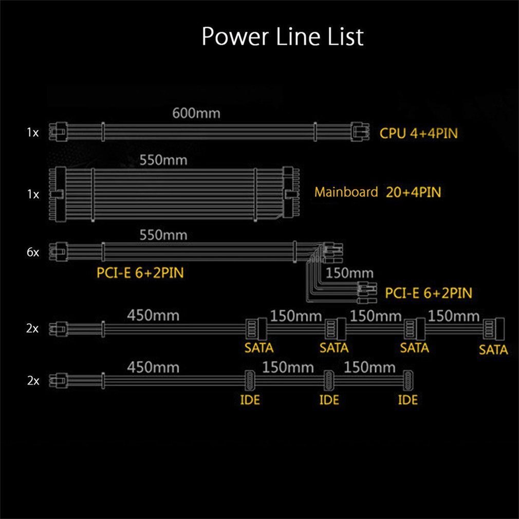 HZTS 1600W Power Supply For 6 GPU Eth Rig Ethereum Coin Mining Miner Machine with Low Noise Cooling Fan