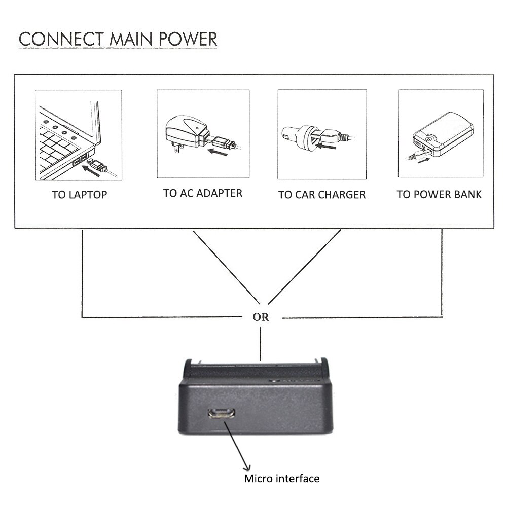 Batterie BLH1 BLH-1 pour Olympus OM-D E-M1 Mark II III E-M1X E-M12 chargeur USB pour appareil photo E-M13