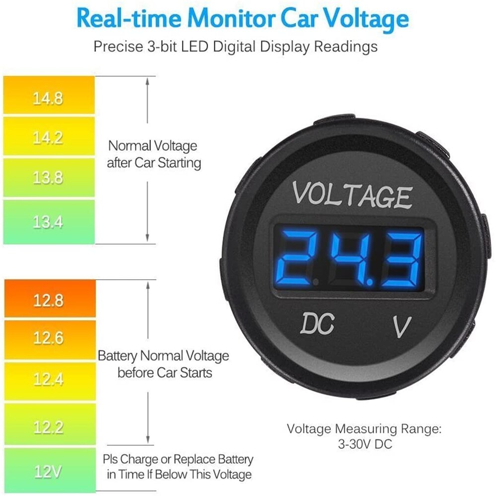 Auto Motorrad Voltmeter DC 5-48V Mini Digital WaterproofLED Tafel Tester Anzeige Runde Volt Meter Messgerät