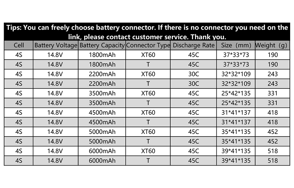 4s stk. rc lipo-batteri 14.8v 1800 2200 mah 3500 mah 4500 mah 5000 mah 6000 mah 30c 45c med  xt60 t plugger til rc-bil og -båt