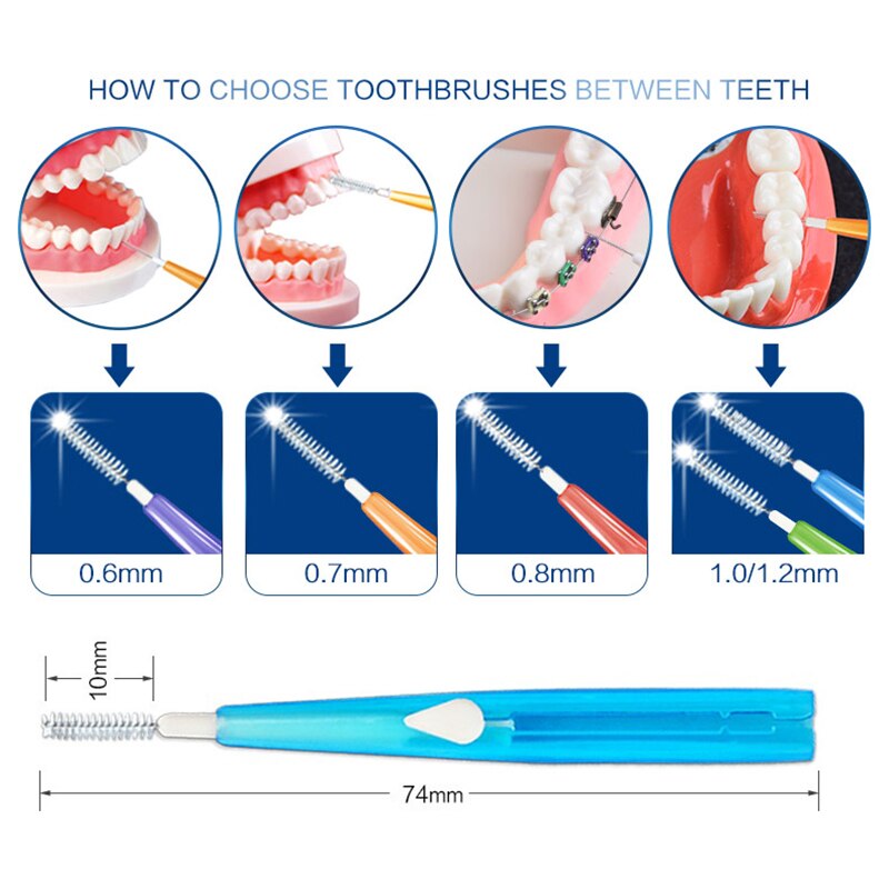 10 stk tand-mundhygiejne push-pull interdental børste voksne tandrensning tandtråd børste tandstikker 5 størrelse børstehoved tandpleje