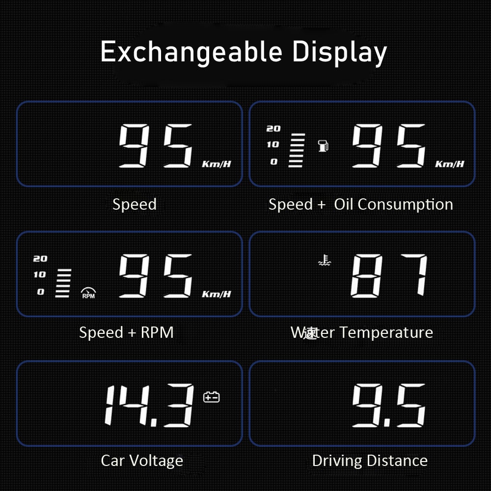 EANOP iSmart-C HUD Head-up display OBD2 Speedometer Projector Car Voltage Oil Consumption monitoring For Universal Cars
