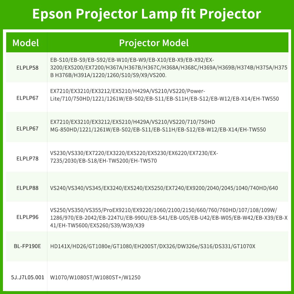 BL-FP230D SP.8EG01GC01 lampe De projecteur de Rechange pour OPTOMA EX612 EX610ST DH1010 EH1020 EW615 EX615 HD180 avec boîtier