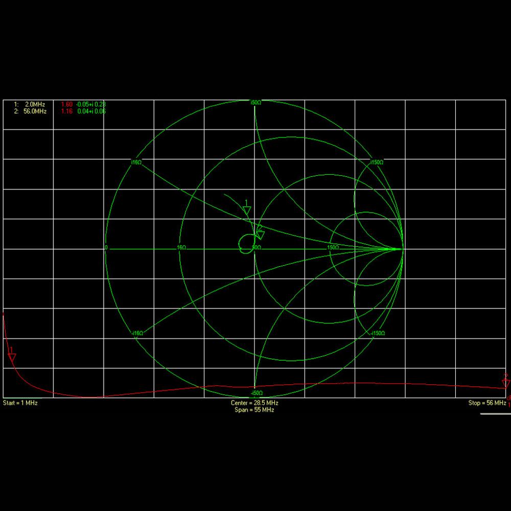 Tzt 1:9 balun 3000w 1-56 mhz kortbølge antenne impedans transformator 1:9 inngang 50 ω til utgang 450 ω