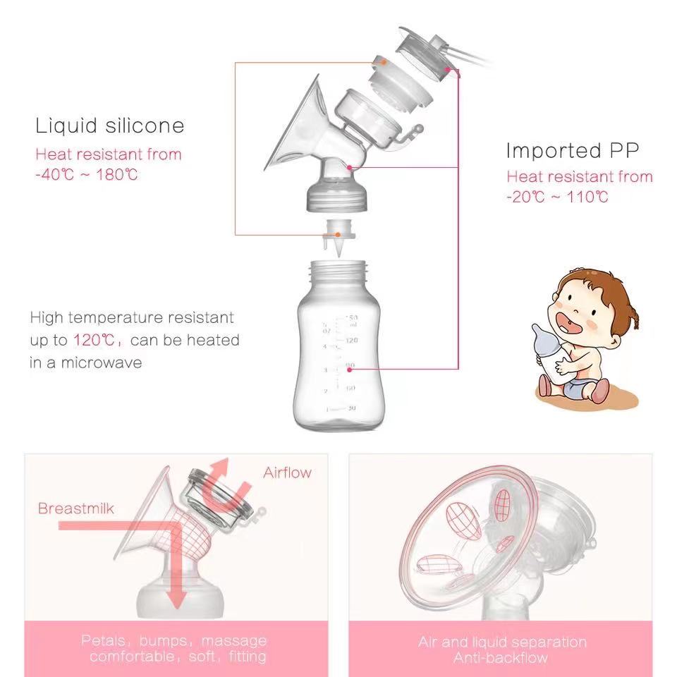 Doppel Bilateralen Elektrische Brust Pumpe Melker Saug Große Automatische Massage Postpartale Milch Hersteller Bebes Accesorios