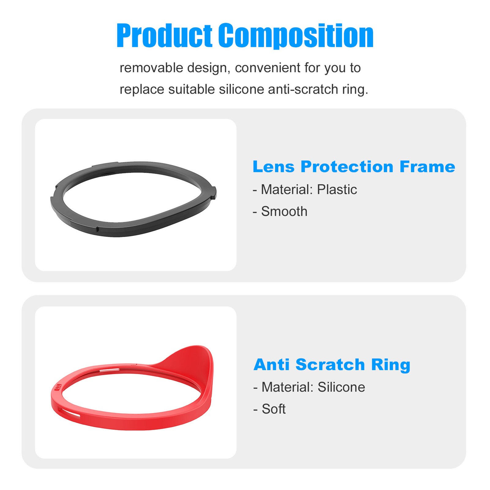 VR Glasses Lens Anti-Scratch Ring Protecting Myopia Preventing Light-Leaking VR Headset Lens for Oculus Quest 2/Quest/Rift S/Go