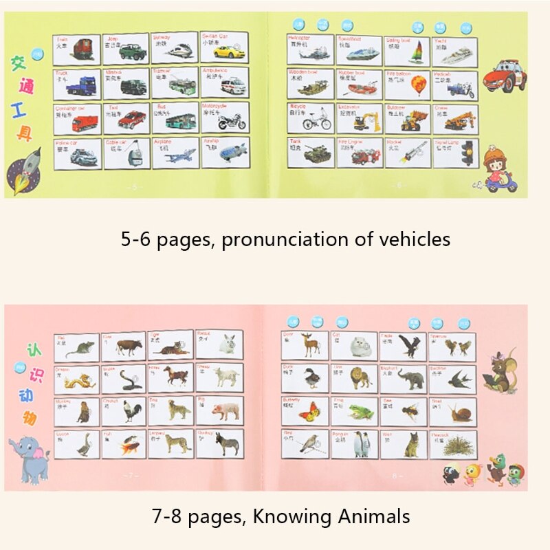 Bambini bambini inglese cinese apprendimento macchina punto lettura libro di fiabe bilinguali B36E