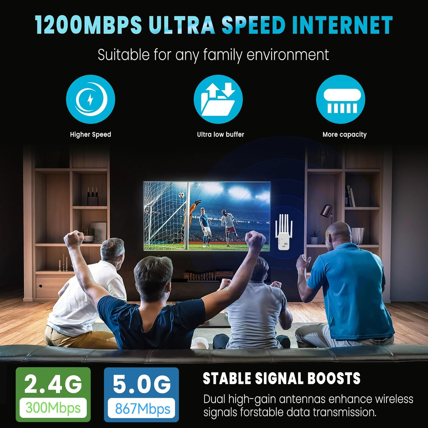 1200Mbps Draadloze WIFI Repeater WiFi Extender Signaalversterker Dual-band 2,4GHz/5GHz WiFi Enhancer voor thuis en klein kantoor