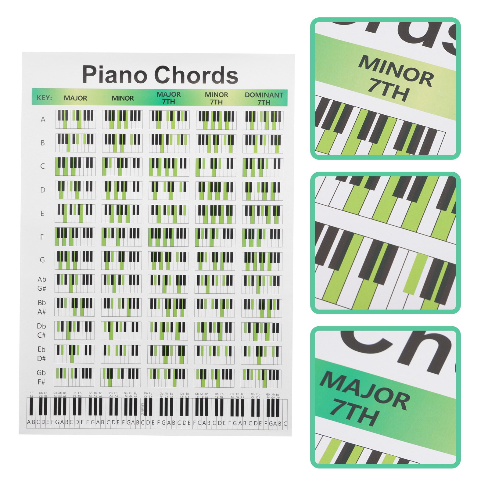 Piano Practical Supply Practice Chart for Beginners Piano Chord Diagram for Learner Home Teachers