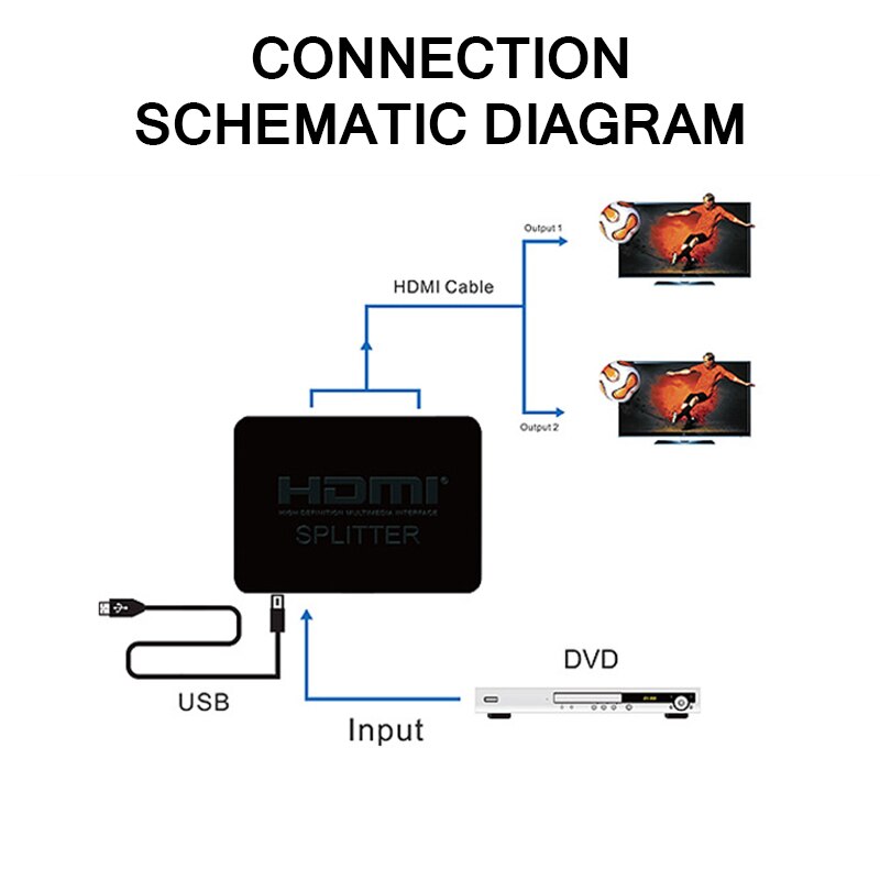Multifunctional HDMI Splitter 1 In 2 Out 2 Ports Repeater Amplifier Hub HDMI Switch Box HDMI 1080P 3D Display For Computers