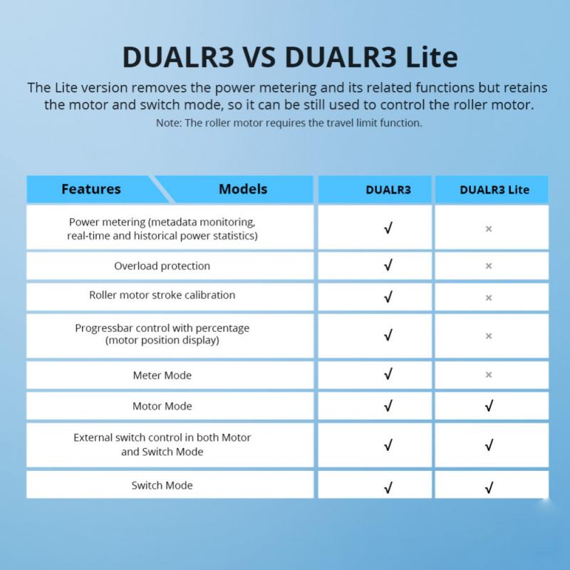 Sonoff dual  r3 2 -fach doppelrelaismodul diy wlan-smart-schalter stromzähler smart-home-steuerung über ewelink alexa google home