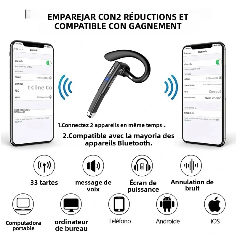 Draadloze hoofdtelefoon Bluetooth-headset met microfoon Oortelefoon Handsfree Ruisonderdrukking Audifonos Praten Zakelijk rijden
