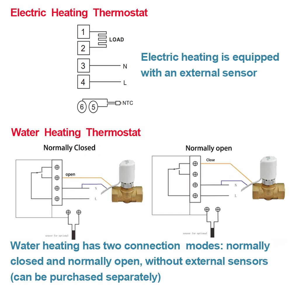 Vancoo-termostato inteligente por voz para calefacción por suelo radiante, 220V, WIFI, aplicación de teléfono móvil, Control de temperatura