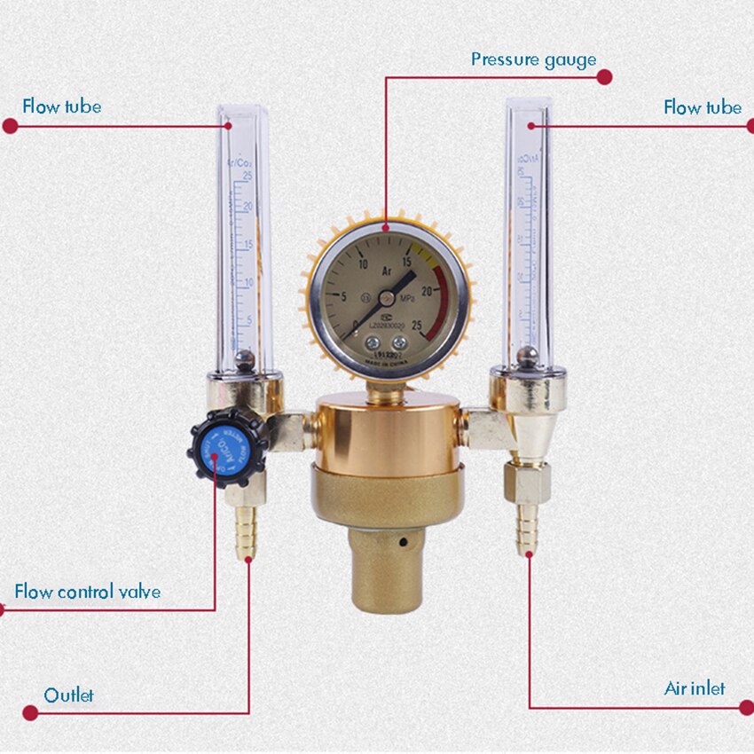 Dual Output Argon Regulator Flowmeter G5/8 Inlet, 15MPA, Argon Gas Meter Pressure Reducing Valve for Argon Arc Welding Machine