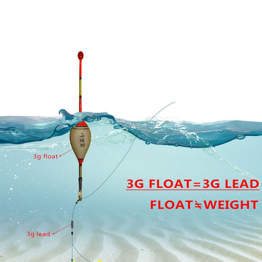 5pcs Fishing Floats Weight Tail Bobber Paulownia Wood Float Slip Fishing Bobber Fishing Lure Fish Tools Fishing Accessories