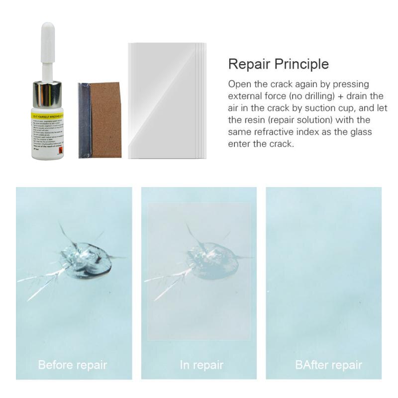 Diy Autoruit Reparatie Tools Hars Curing Lijm Voorruit Reparatie Kit Glas Kras Crack Herstellen Auto Vensterglas Reparatie