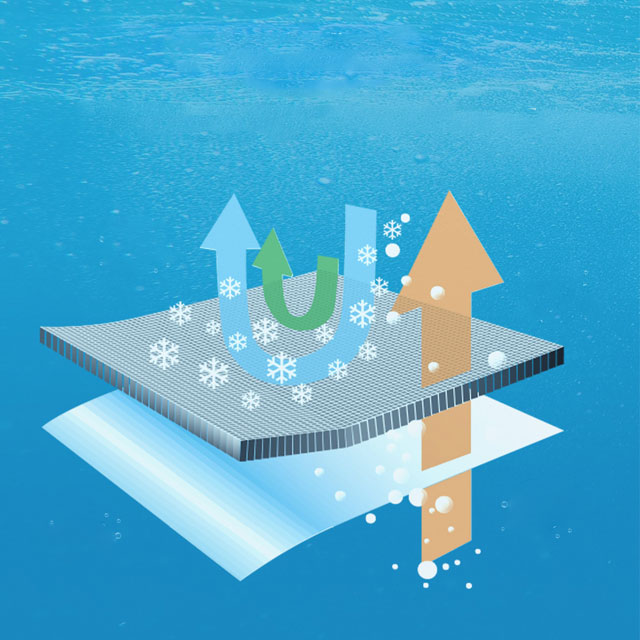 Face Shield Outdoor Ski Motorcycle Cycling Balaclava Full Face Mask Neck Ultra Thin Safety Protective Mask Sport Bicycle Mask