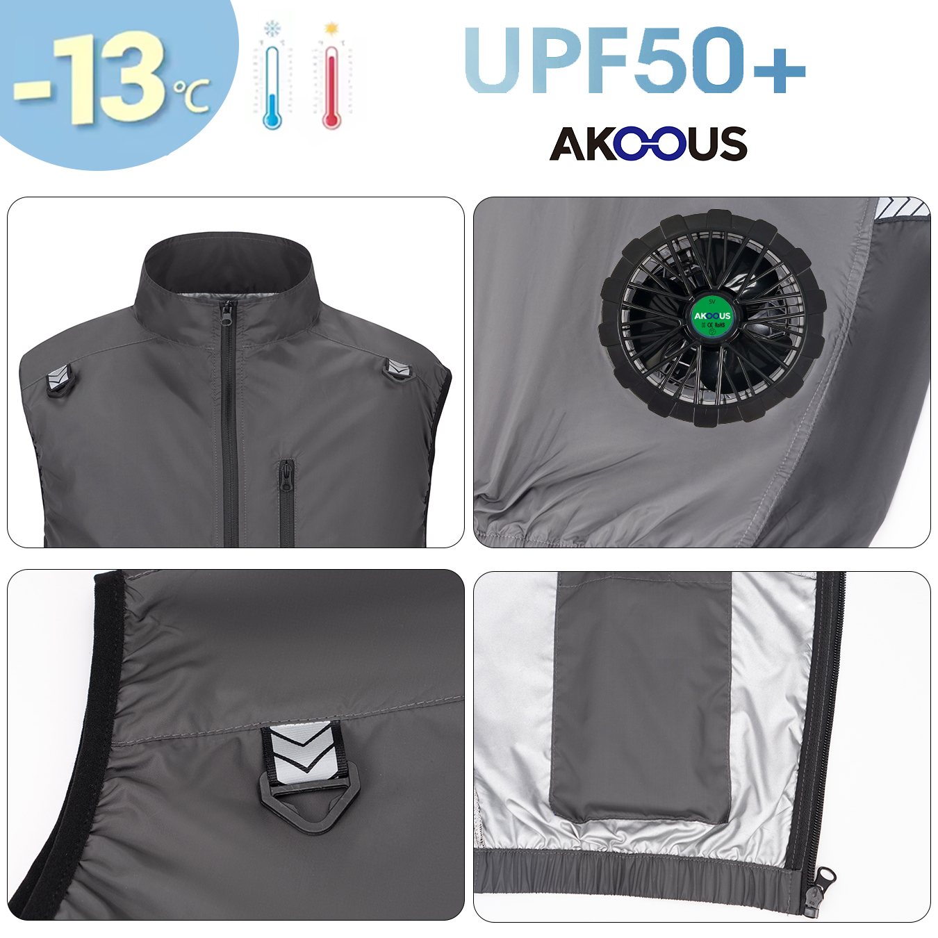 12V/5V USB Mannen Koelventilator Vest Zomer Ijskoele Airconditioner Kleding Ademend Outdoor Wandelen Vissen Camping Werkvest