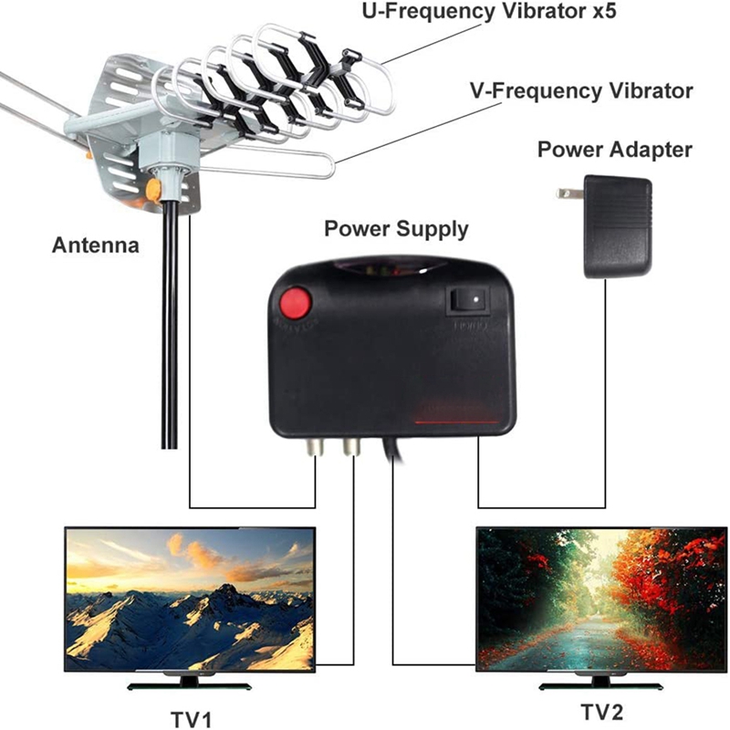 Digitale Outdoor Amplified Hd Tv Antenne, Ondersteuning 4K 1080P En 2 Tvs Met Coax Kabel, adapter, Montage Pole Us Plug