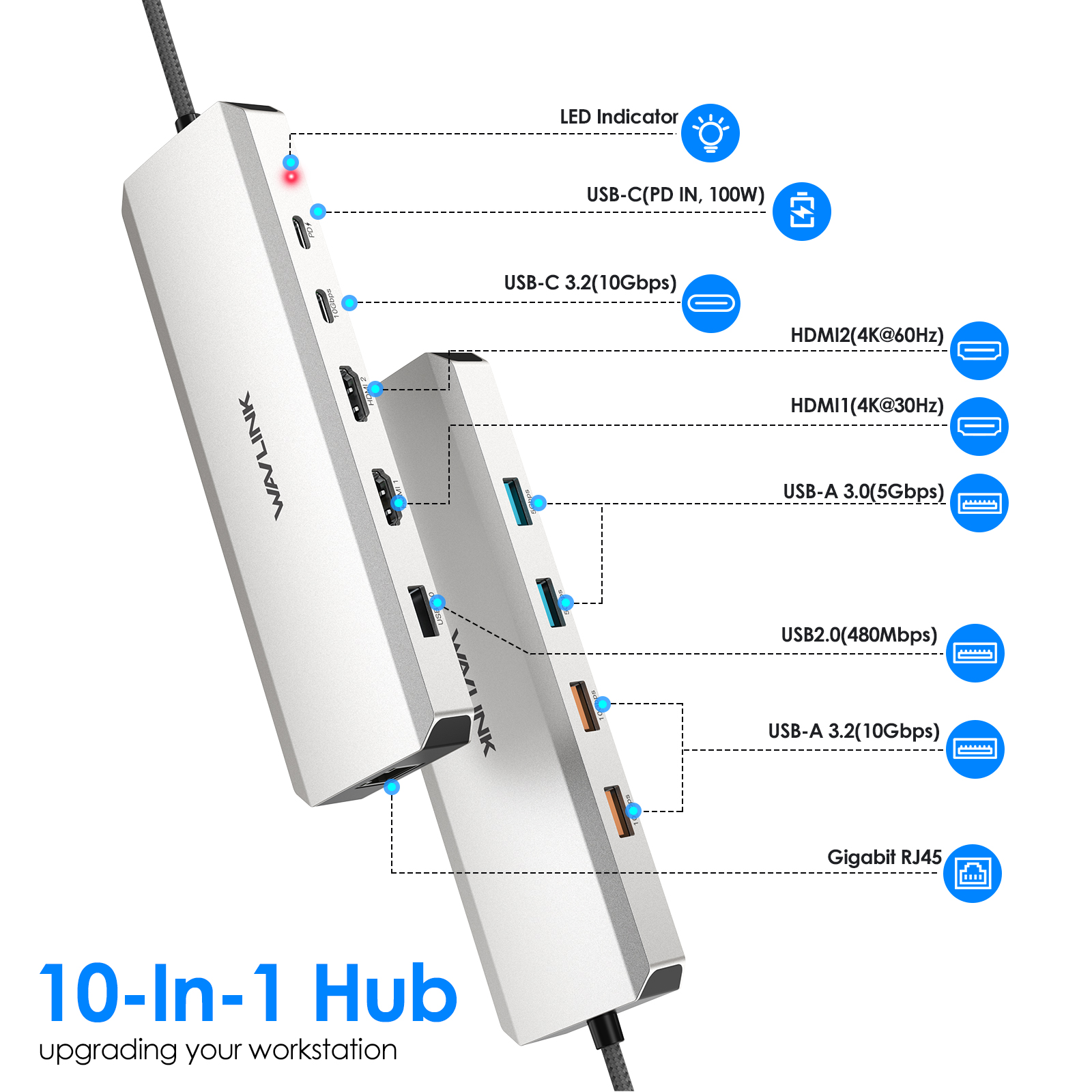 Wavlink usb c till hdmi-adapter med dubbel skärm, dubbel 4k @ 60hz 3-- i- -1 hdmi-adapter med 95w strömförsörjningar för bärbara macbook pro/air: Röd