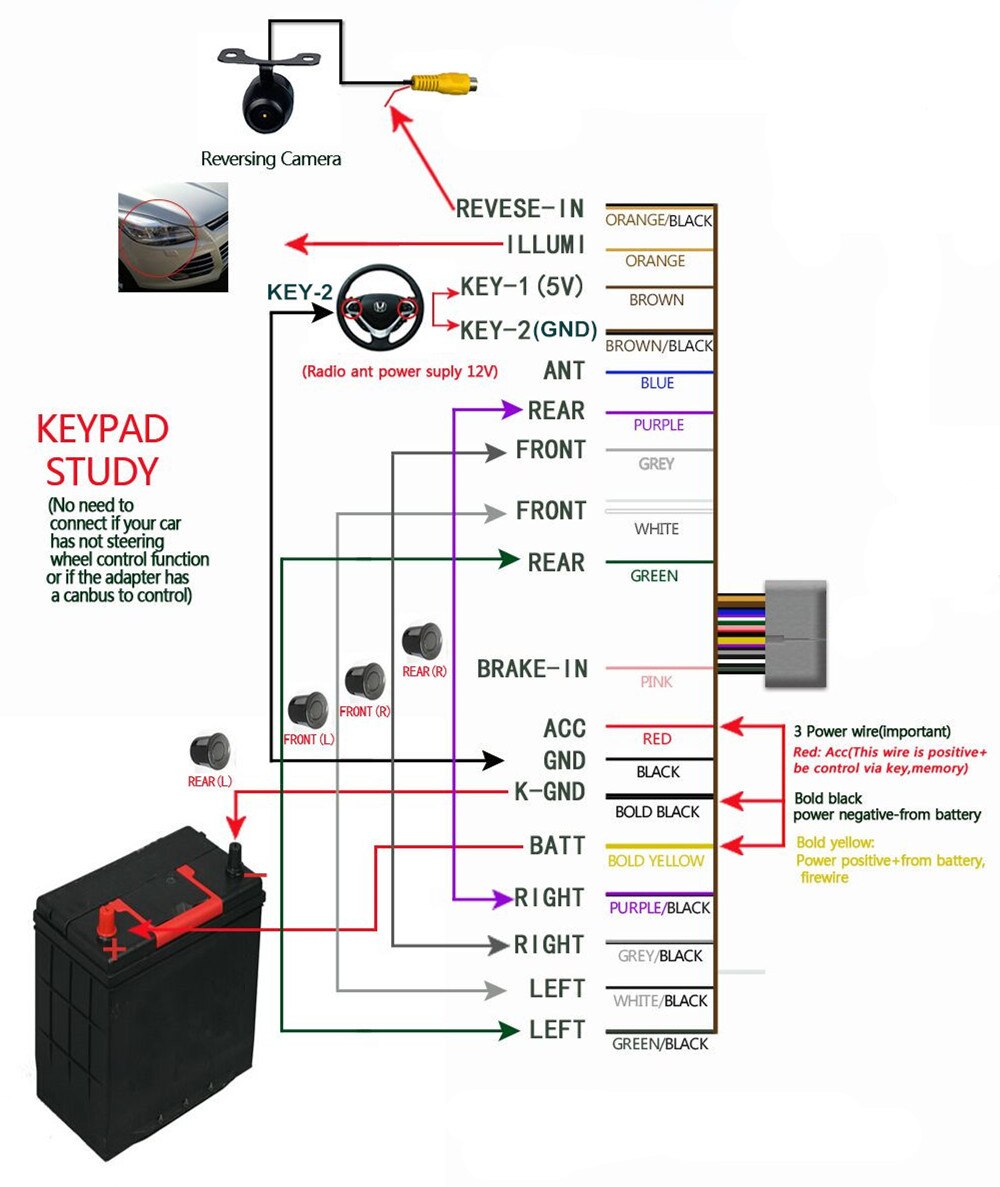 Amplificateur d&#39;autoradio Canbus convient à divers Canbus et câbles de Toyota, Honda, Volkswagen, Kia, Nissan, Hyundai, etc.