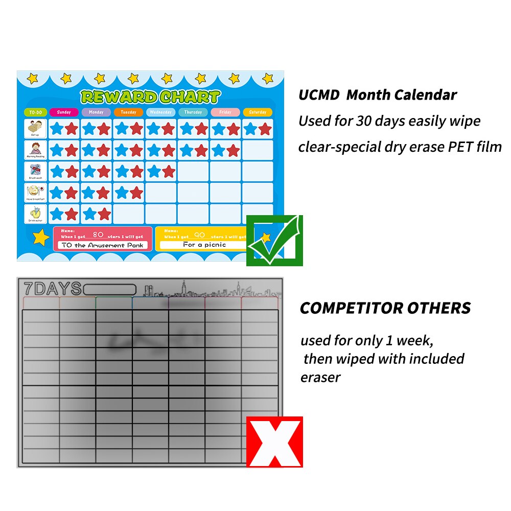 Magnetische freundlicher Kalender Verantwortung Diagramm Zeit Spielzeug 100 Stern Magneten zu Verfolgen ZeitpläNe Aufgaben Verhalten Belohnung Rekord Bord