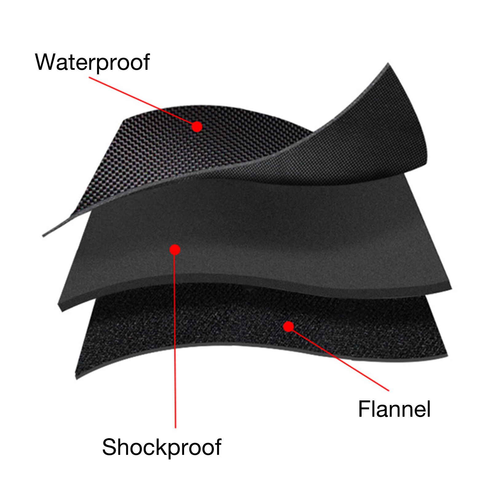 Neue Tragbare Mini Lagerung Tasche Für ANBERNIC RG280V Powkiddy V90 Miyoo Mini fallen Mit Bildschirm Schutz Energie Bank Ladegerät Taschen Kasten