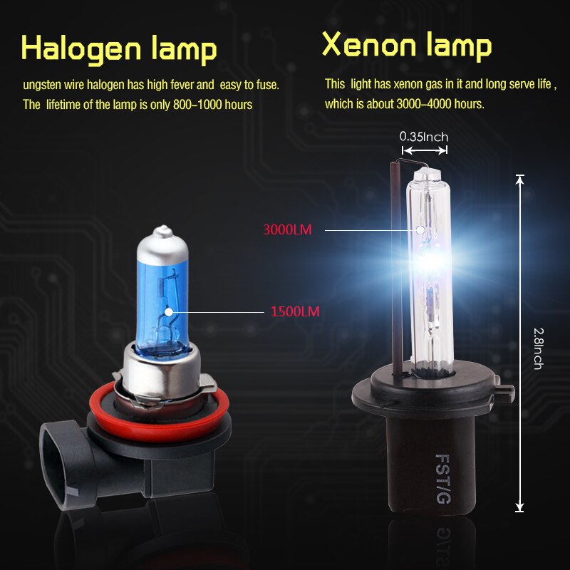 Hid Xenon H7 55W 6000K Lampen Vervanging 4300K 5000K 8000K 12V Auto Rijden Koplamp lamp Mistlichten Auto Koplamp Lamp