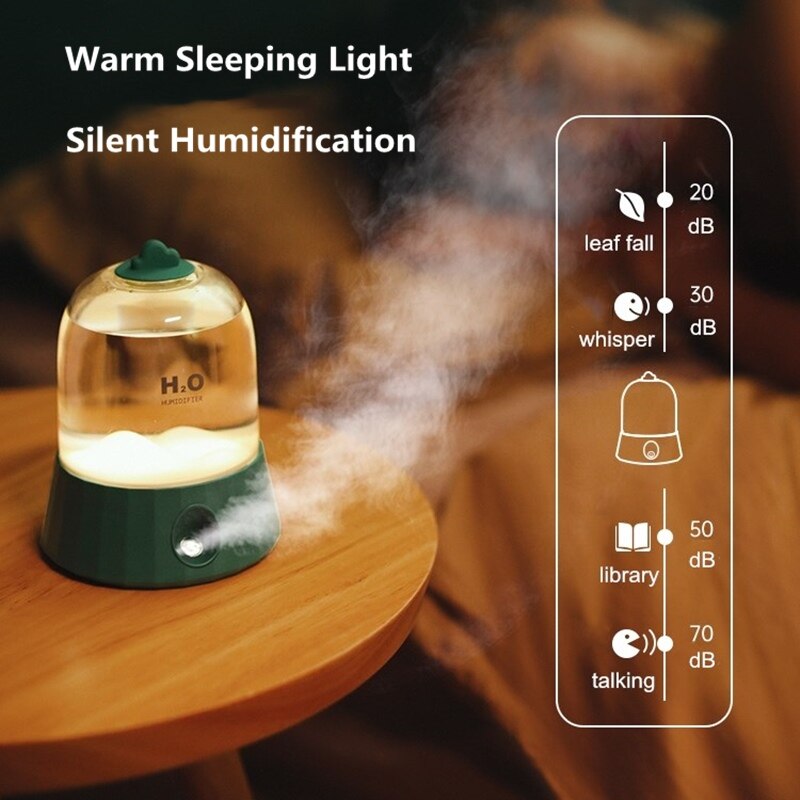 2000mAh Akku Luftbefeuchter Drahtlose Tragbare Reise USB Wasser Diffusor Ultraschall-luftbefeuchter mit Lampe für