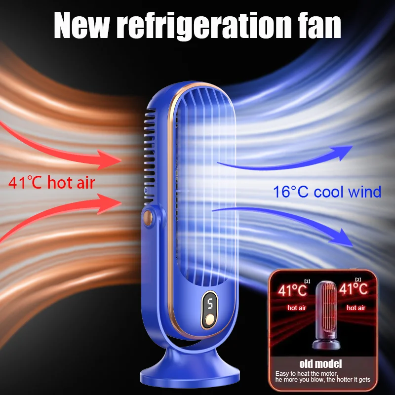 Bladeless bureauventilator, kleine desktopventilatoren voor kantoor, stille plug-in, tafelventilator voor slaapkamer, draagbare luchtcirculatiepomp met opladen via USB